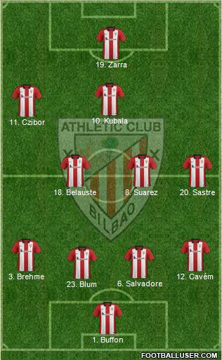 Athletic Club 4-3-2-1 football formation