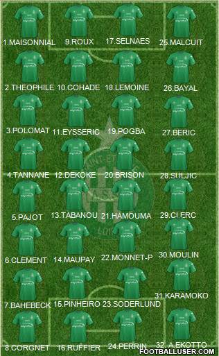 A.S. Saint-Etienne 4-3-2-1 football formation