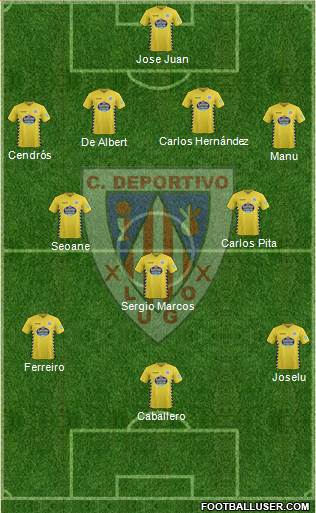 C.D. Lugo 4-3-3 football formation