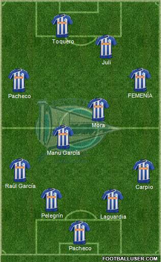 D. Alavés S.A.D. 4-4-2 football formation