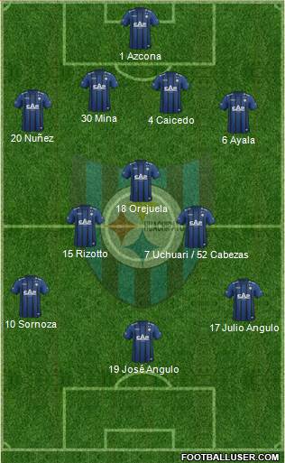 CD Huachipato 4-3-3 football formation