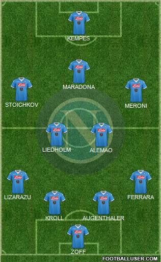 Napoli 4-2-3-1 football formation