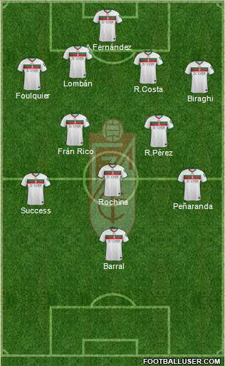 Granada C.F. 4-2-3-1 football formation