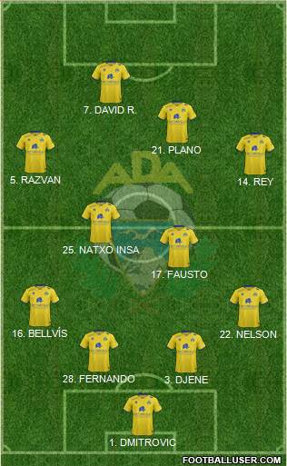 A.D. Alcorcón 4-4-2 football formation