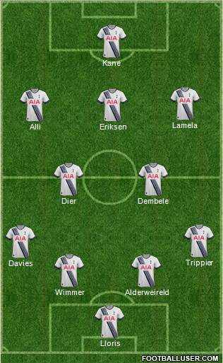 Tottenham Hotspur 4-4-1-1 football formation