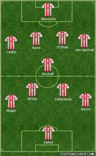 Sunderland 4-1-4-1 football formation