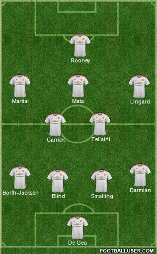 Manchester United 4-2-4 football formation