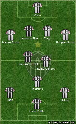 C Atlético Mineiro 4-2-3-1 football formation