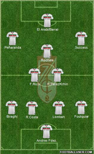 Granada C.F. 4-2-4 football formation
