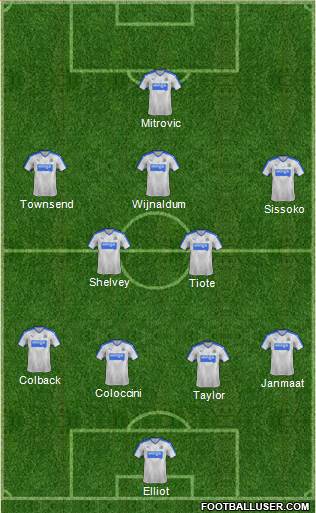 Newcastle United 4-2-2-2 football formation