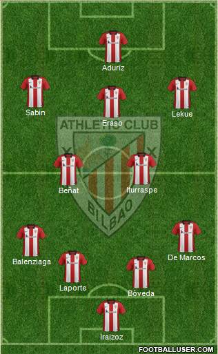 Athletic Club 4-2-3-1 football formation