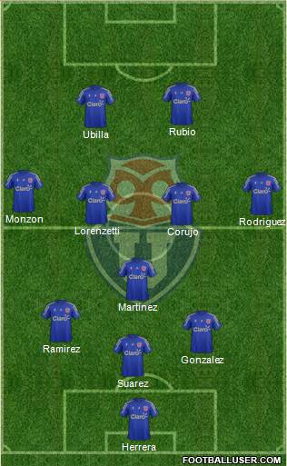 CF Universidad de Chile 3-5-2 football formation