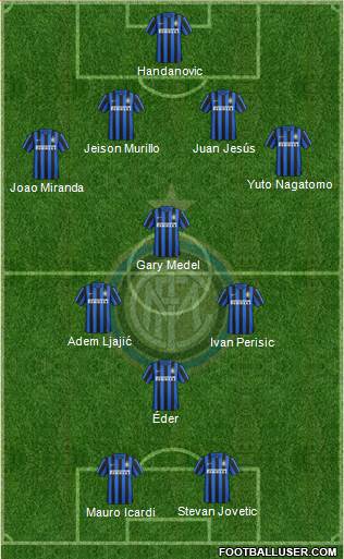 F.C. Internazionale 4-3-1-2 football formation