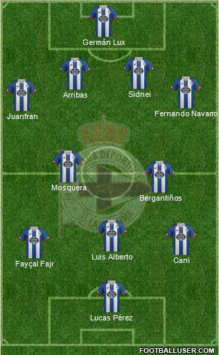 R.C. Deportivo de La Coruña S.A.D. 4-1-3-2 football formation