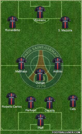 Paris Saint-Germain 4-1-2-3 football formation