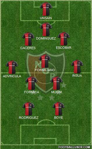 Newell's Old Boys 4-1-4-1 football formation