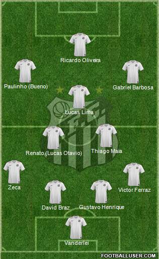 Santos FC 4-2-1-3 football formation