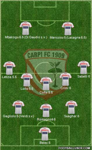 Carpi 4-1-2-3 football formation