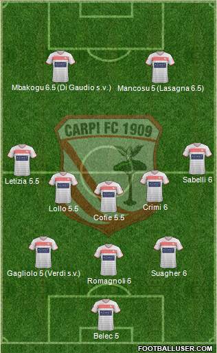 Carpi football formation