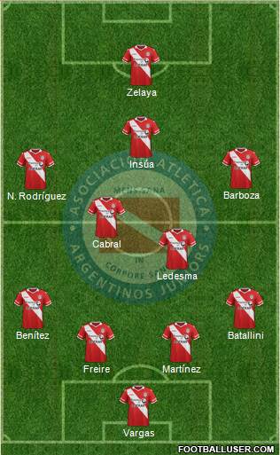 Argentinos Juniors 4-2-3-1 football formation