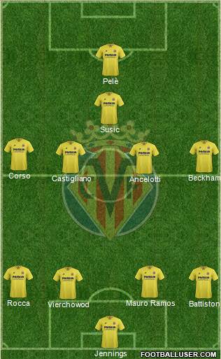 Villarreal C.F., S.A.D. 4-4-1-1 football formation