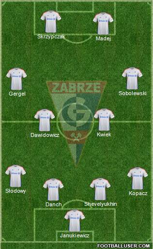 Gornik Zabrze 4-4-2 football formation