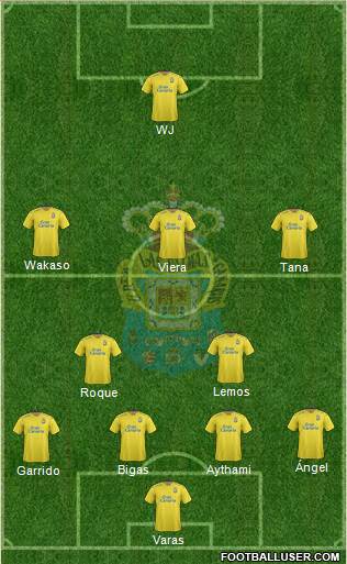 U.D. Las Palmas S.A.D. 4-2-3-1 football formation