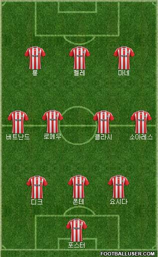 Southampton 3-4-3 football formation