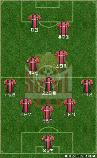 FC Seoul 3-4-2-1 football formation