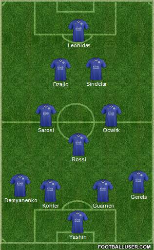 Leicester City 4-3-2-1 football formation