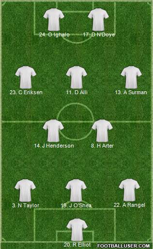 Dream Team 3-5-2 football formation