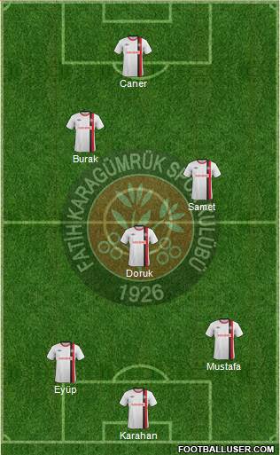 Fatih Karagümrük 4-4-2 football formation