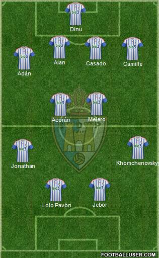 S.D. Ponferradina 4-4-2 football formation