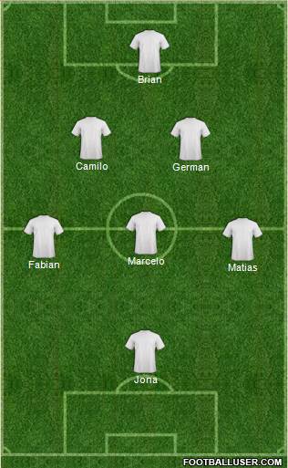 Euro 2016 Team 3-4-3 football formation
