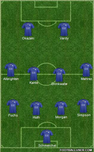 Leicester City 4-2-1-3 football formation