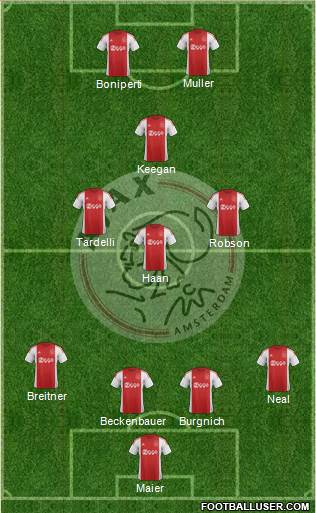 AFC Ajax 4-3-1-2 football formation