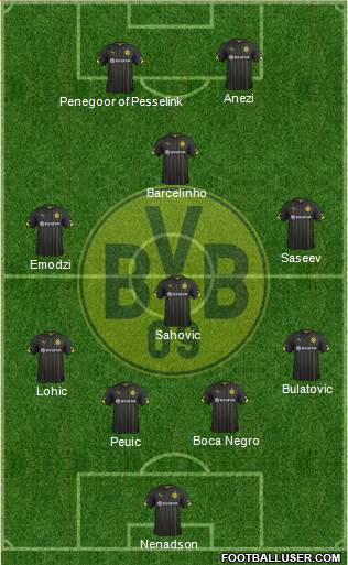 Borussia Dortmund 5-3-2 football formation