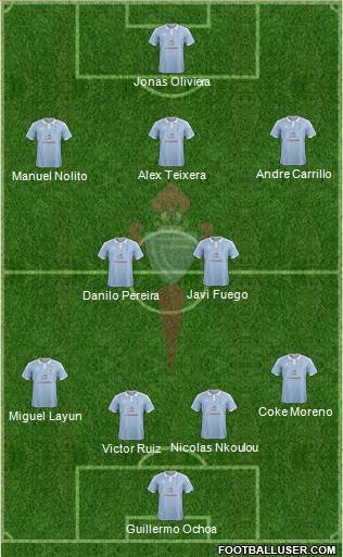 R.C. Celta S.A.D. 4-5-1 football formation