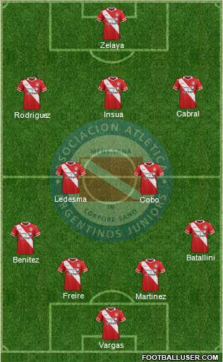 Argentinos Juniors 4-2-3-1 football formation