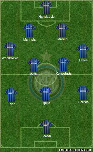 F.C. Internazionale 4-2-3-1 football formation