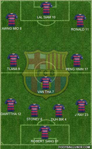 F.C. Barcelona 4-1-2-3 football formation