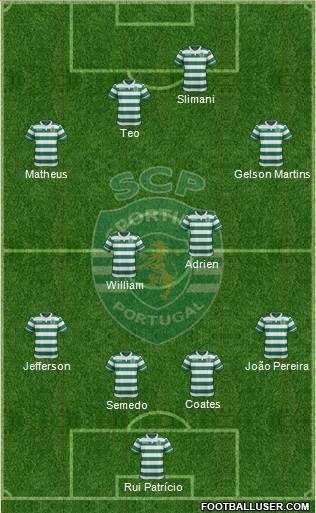 Sporting Clube de Portugal - SAD 4-4-2 football formation