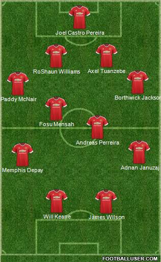 Manchester United 4-4-2 football formation