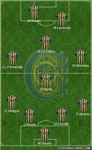 Rosario Central 4-4-2 football formation