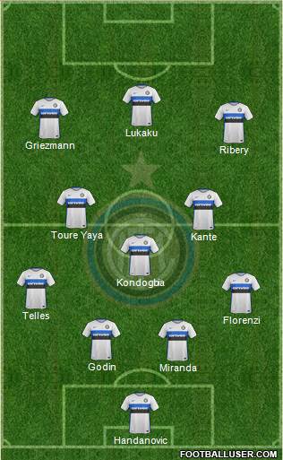 F.C. Internazionale 3-4-2-1 football formation