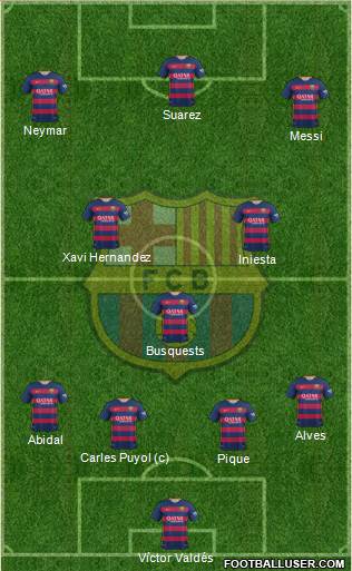 F.C. Barcelona 4-3-3 football formation