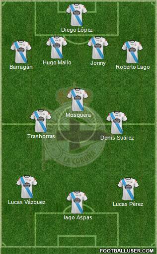 R.C. Deportivo de La Coruña B 4-1-4-1 football formation