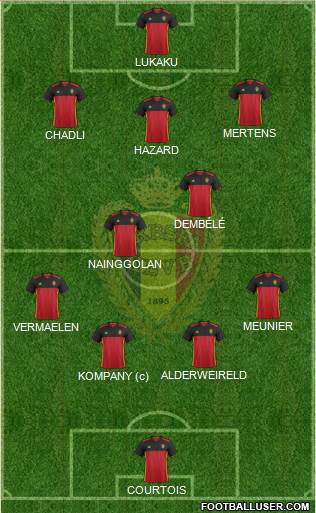 Belgium 4-2-3-1 football formation