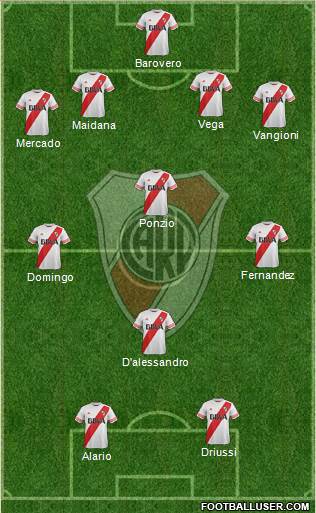 River Plate 4-3-1-2 football formation