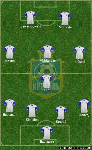 Kremin Kremenchug 4-1-3-2 football formation
